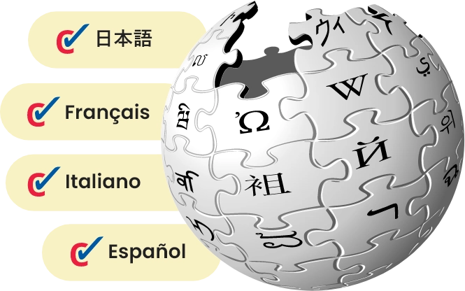Wikipedia Translation Agency Wikipedia Translation Agency